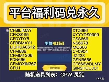 cf平台兑换码入口在哪 最新兑换码领取方法分享