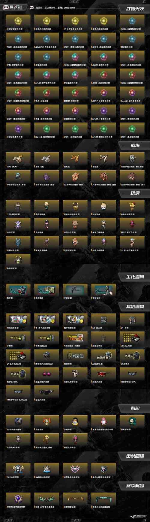 cf昵称怎么打空格 教你简单几步搞定游戏名字空格