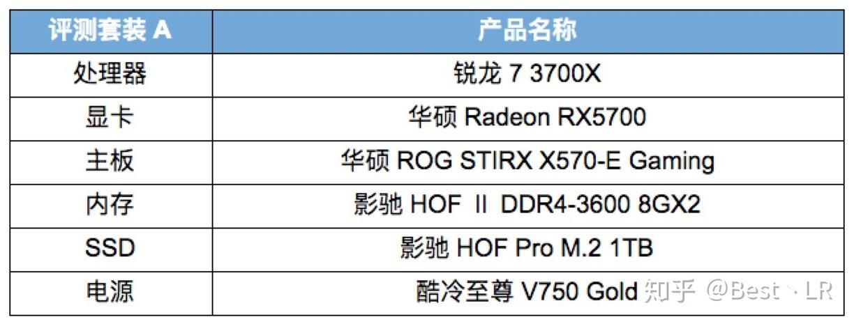 cf杀人图标怎么改 小白也能学会的教程