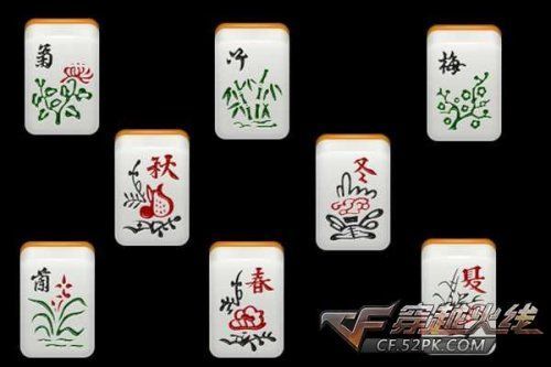 cf杀敌图标文件夹怎么用 新手必看教程指南