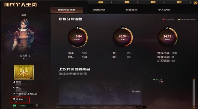 cf荣誉点有什么用 荣誉点系统详细介绍与使用指南