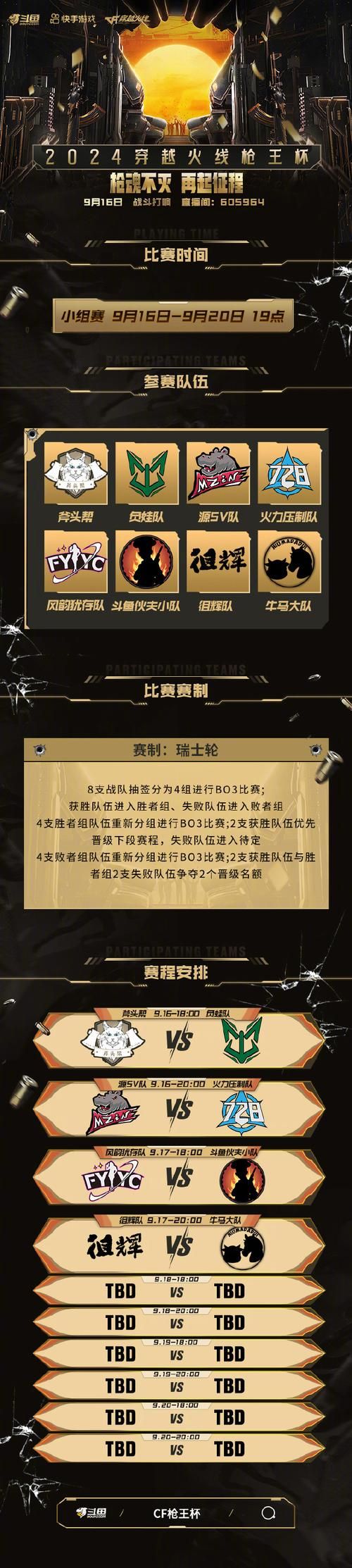 cf锦标赛怎么玩 奖励丰厚快来参加