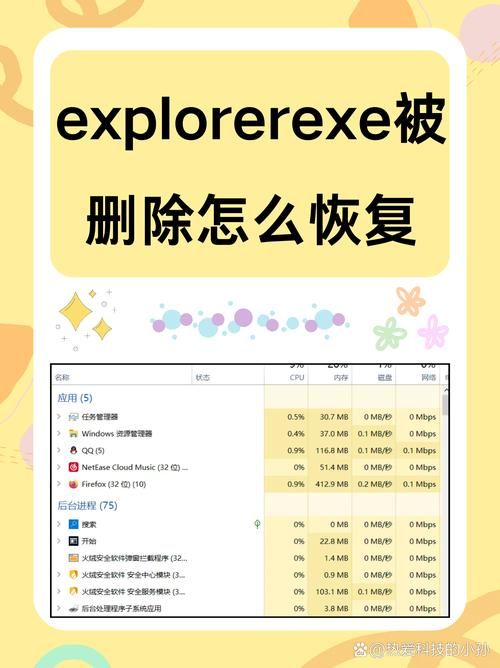 chk文件恢复技巧 轻松解决文件损坏问题