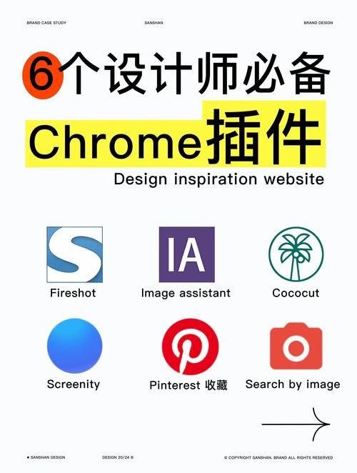 chrome中文插件推荐 提升浏览体验必备工具