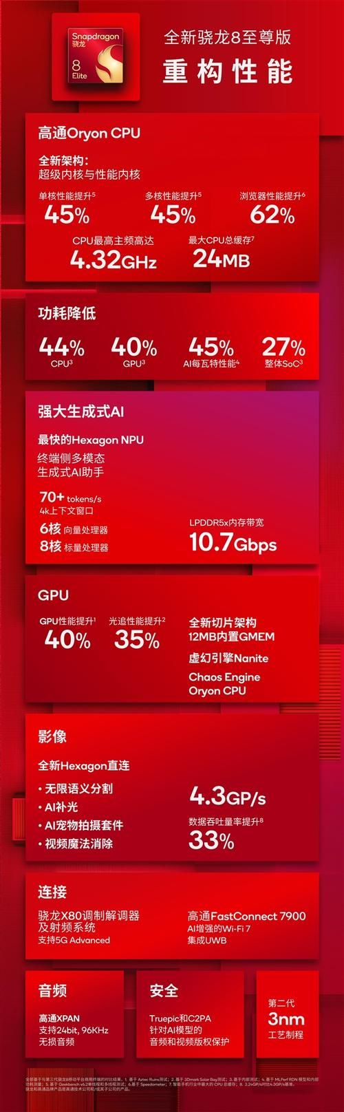 chrome极速版安卓版下载 手机上网速度翻倍