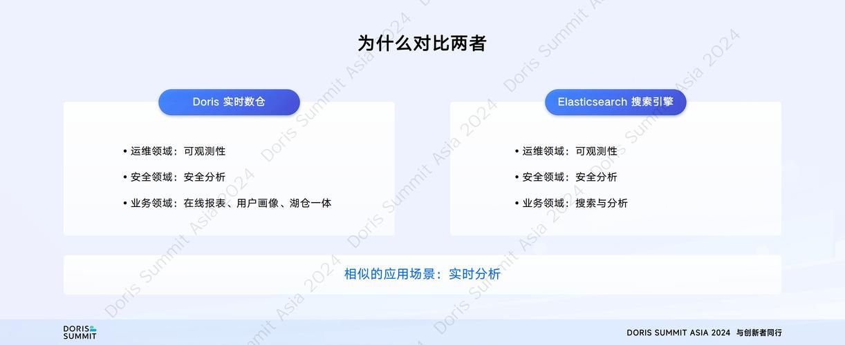 connetify和同类软件对比 哪个更适合你的需求