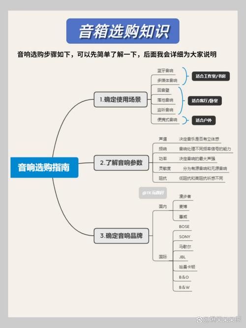 connetify和同类软件对比 哪个更适合你的需求