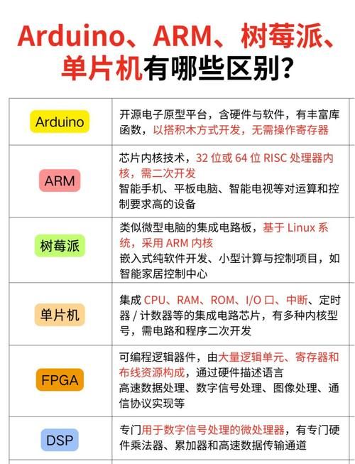 connetify和同类软件对比 哪个更适合你的需求