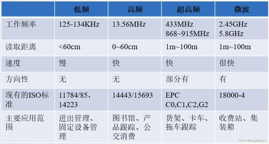 connetify和同类软件对比 哪个更适合你的需求