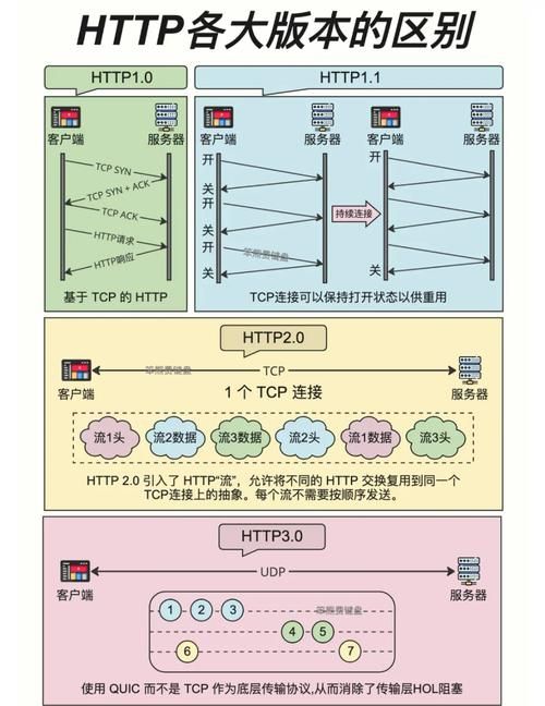 connetify和同类软件对比 哪个更适合你的需求