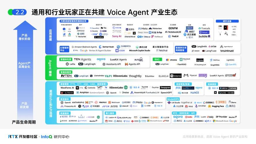 connetify和同类软件对比 哪个更适合你的需求
