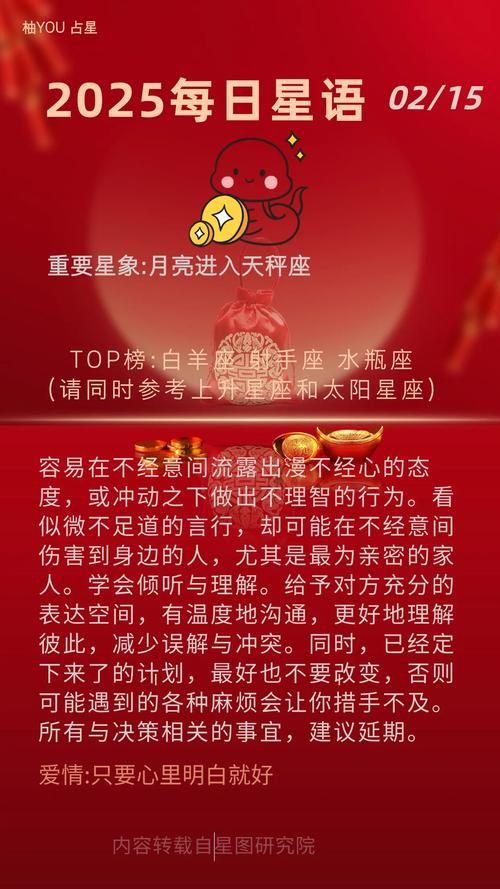counter星座运势今日你的幸运指数有多高