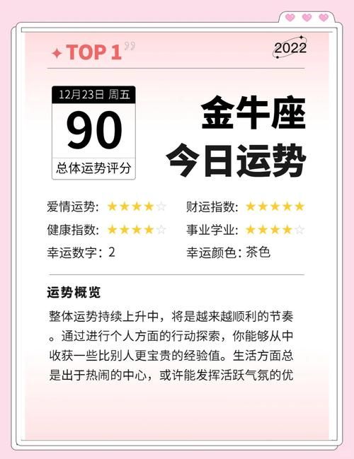 counter星座运势今日你的幸运指数有多高