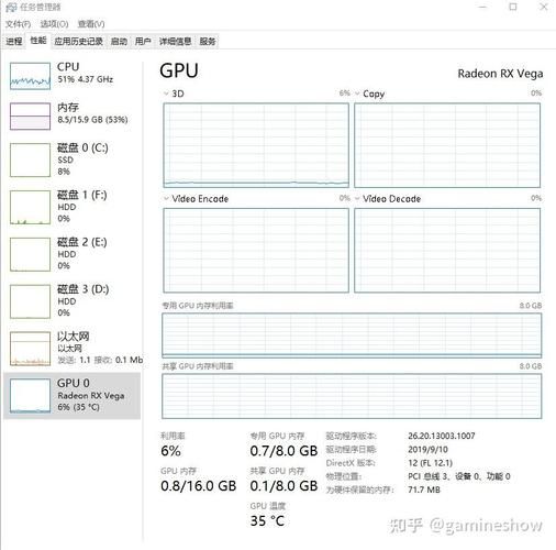 cpu温度检测工具怎么用 教你查看电脑温度方法