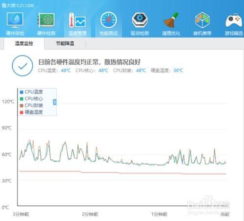 cpu温度检测工具怎么用 教你查看电脑温度方法