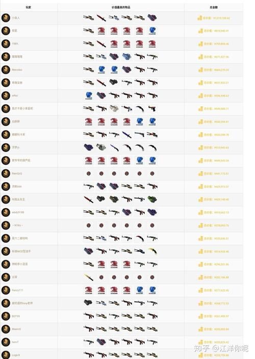 csgovac封禁后如何申诉成功详细步骤教程