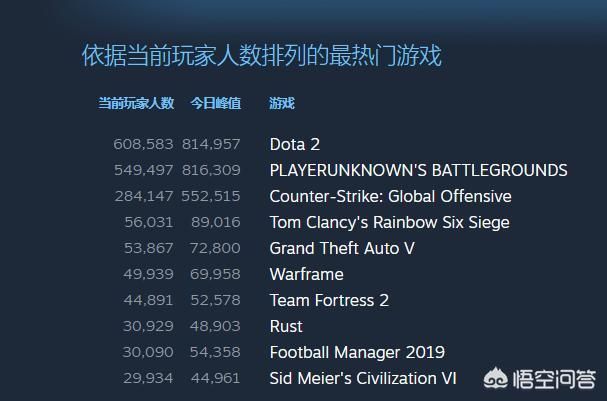 csgo全名叫什么 这款游戏的中文名称你知道吗