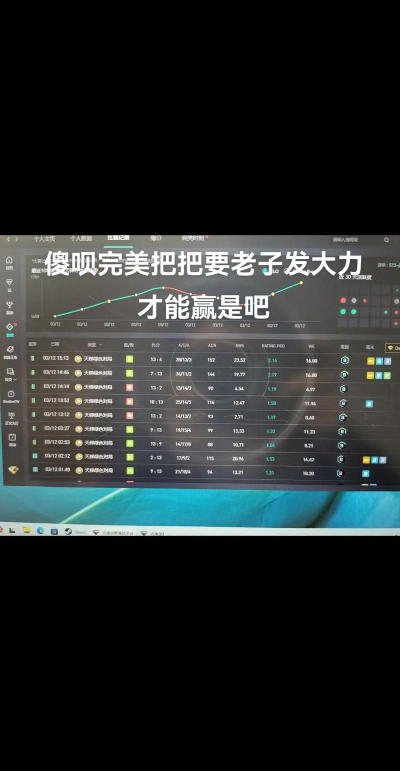 csgo市场进不去如何解决 最新修复方法分享
