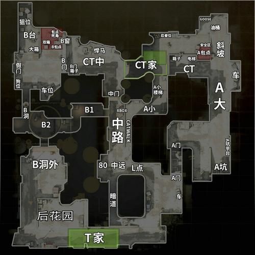 csgo英文启动项详解 告别卡顿的终极设置方法