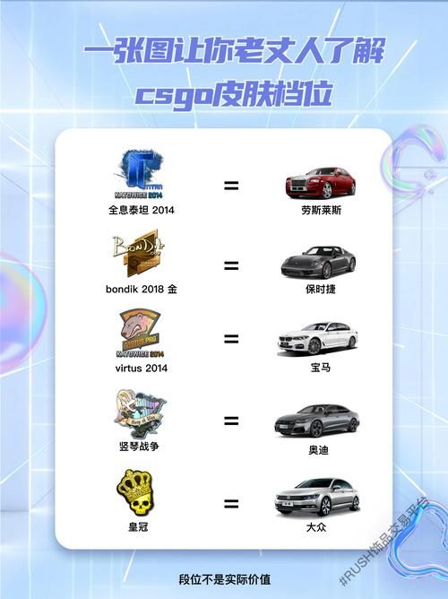 csgo需要购买吗 免费玩csgo的方法有哪些