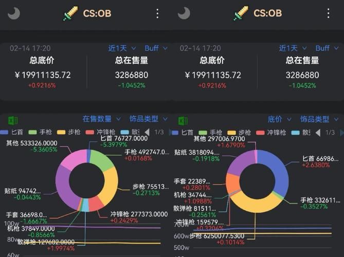 csgo需要购买吗 免费玩csgo的方法有哪些