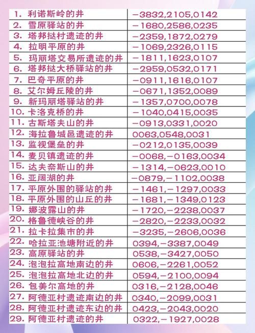 dawnguard任务全解析如何快速完成所有挑战