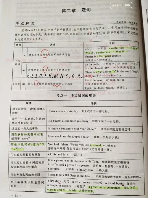 descendant中文翻译到底是什么常见用法解析