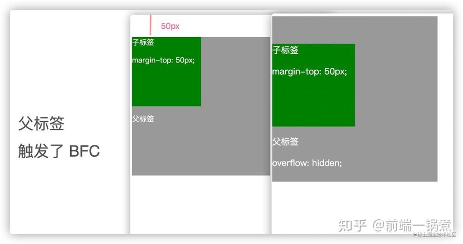 descendant中文翻译到底是什么常见用法解析