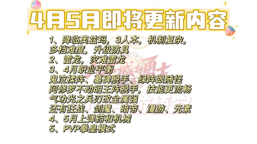 dnfduowan最新资讯 多玩DNF版本更新内容速递