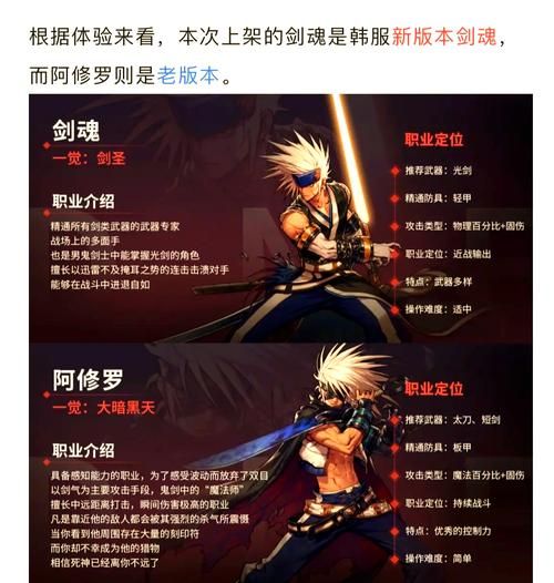 dnfduowan最新资讯 多玩DNF版本更新内容速递