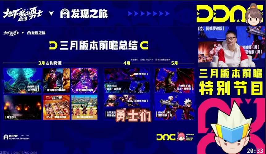 dnfduowan最新资讯 多玩DNF版本更新内容速递