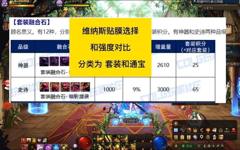 dnfpk职业排行大全 各职业pk强度对比