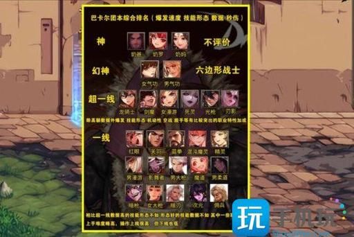 dnfpk职业排行大全 各职业pk强度对比
