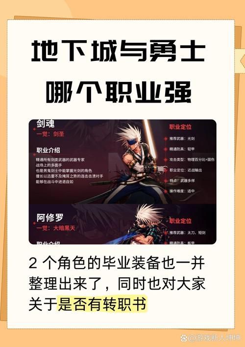 dnfpk职业排行大全 各职业pk强度对比