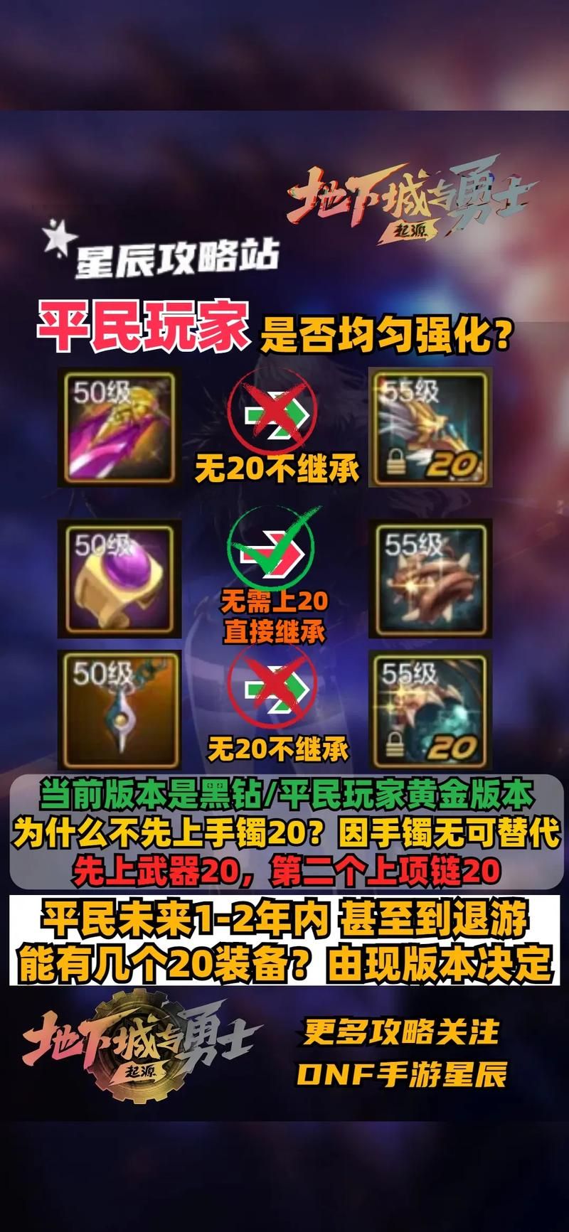 dnf不充钱能玩么 零氪玩家生存指南分享