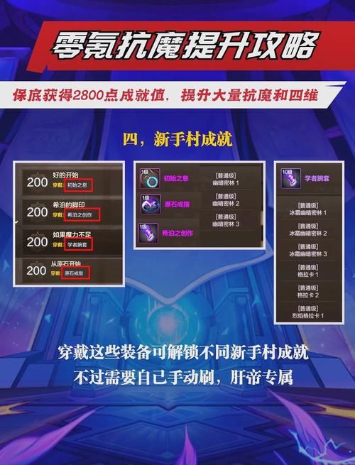 dnf不充钱能玩么 零氪玩家生存指南分享