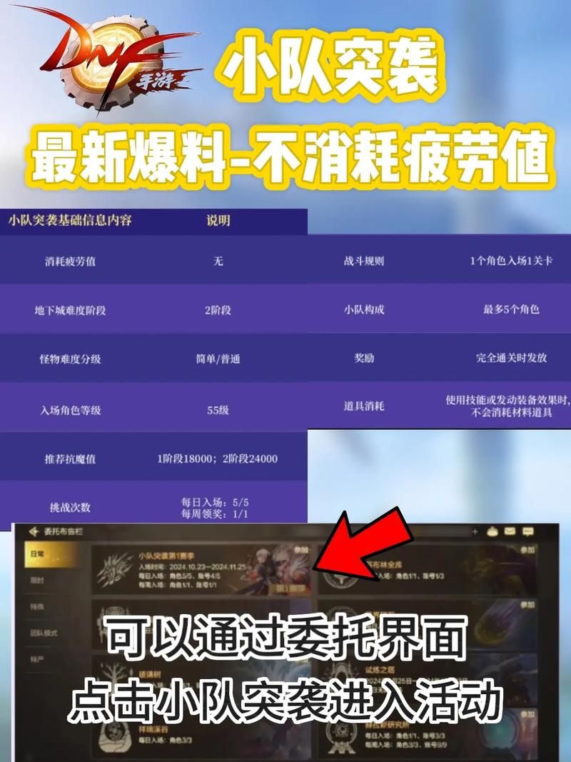 dnf体验服怎么进 最新进入方法一网打尽