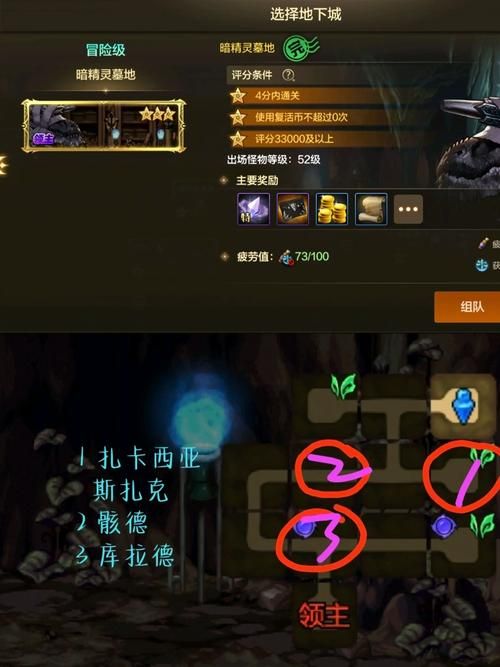 dnf冻逝的时光套实战测试 刷图打团真实表现