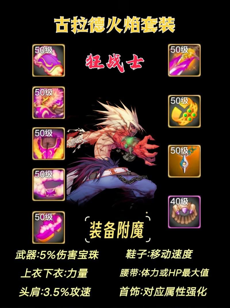 dnf冻逝的时光套实战测试 刷图打团真实表现
