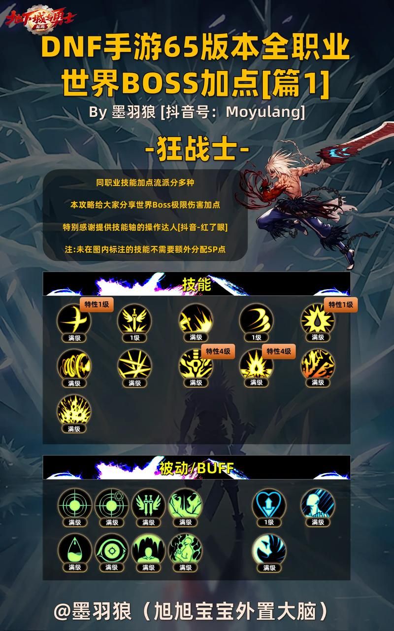 dnf刷图最强职业盘点 这些职业刷图效率超高