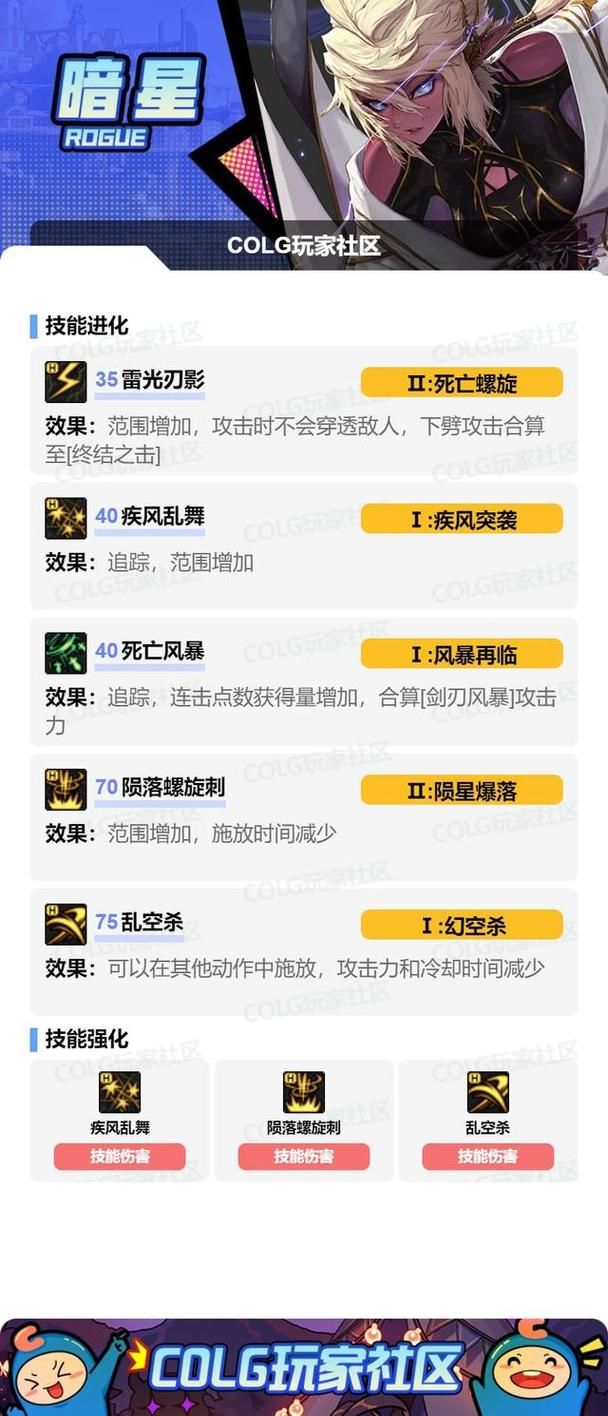 dnf刺客觉醒任务在哪接 快速完成技巧大公开