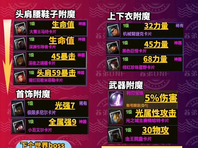 dnf剑宗武器选择指南 新手必看武器搭配技巧