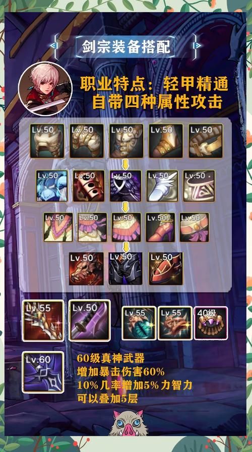 dnf剑宗武器选择指南 新手必看武器搭配技巧