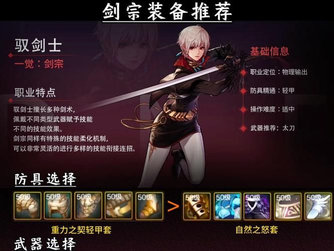 dnf剑宗武器选择指南 新手必看武器搭配技巧