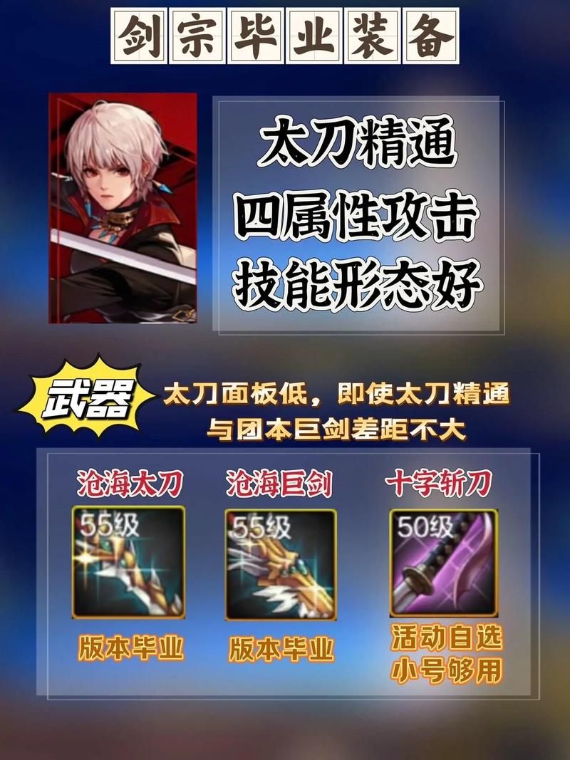 dnf剑宗武器选择指南 新手必看武器搭配技巧
