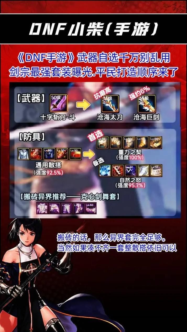 dnf剑宗武器选择指南 新手必看武器搭配技巧