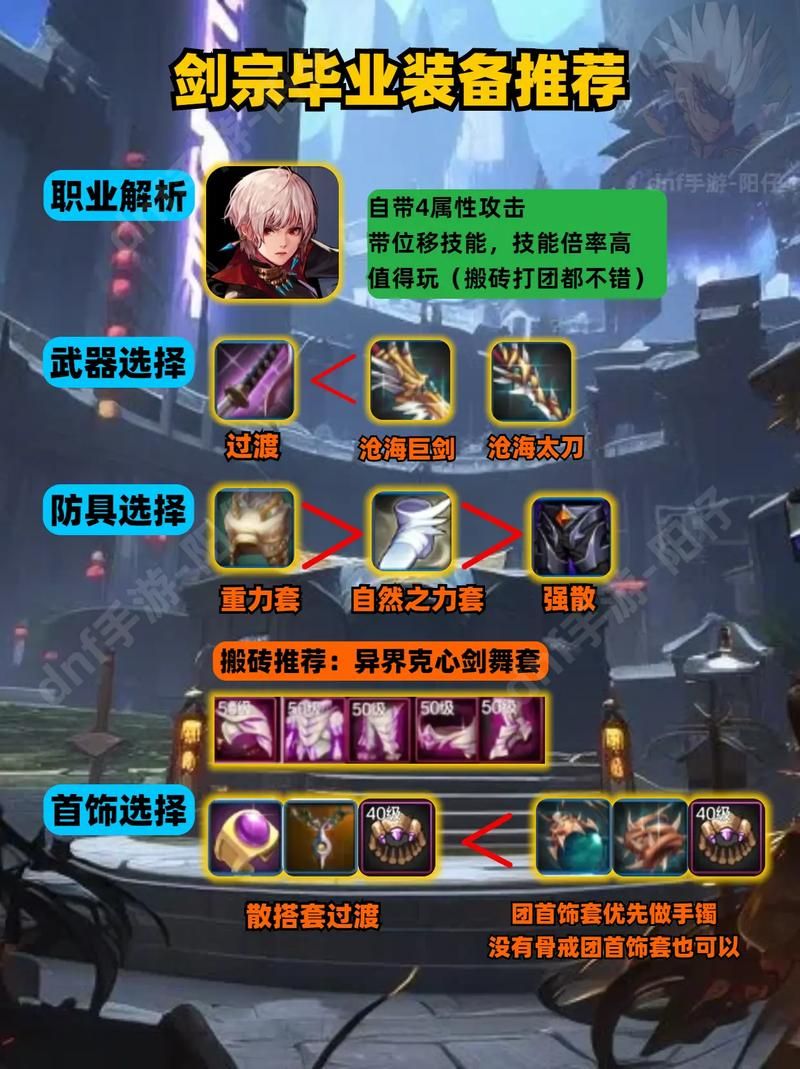 dnf剑宗武器选择指南 新手必看武器搭配技巧