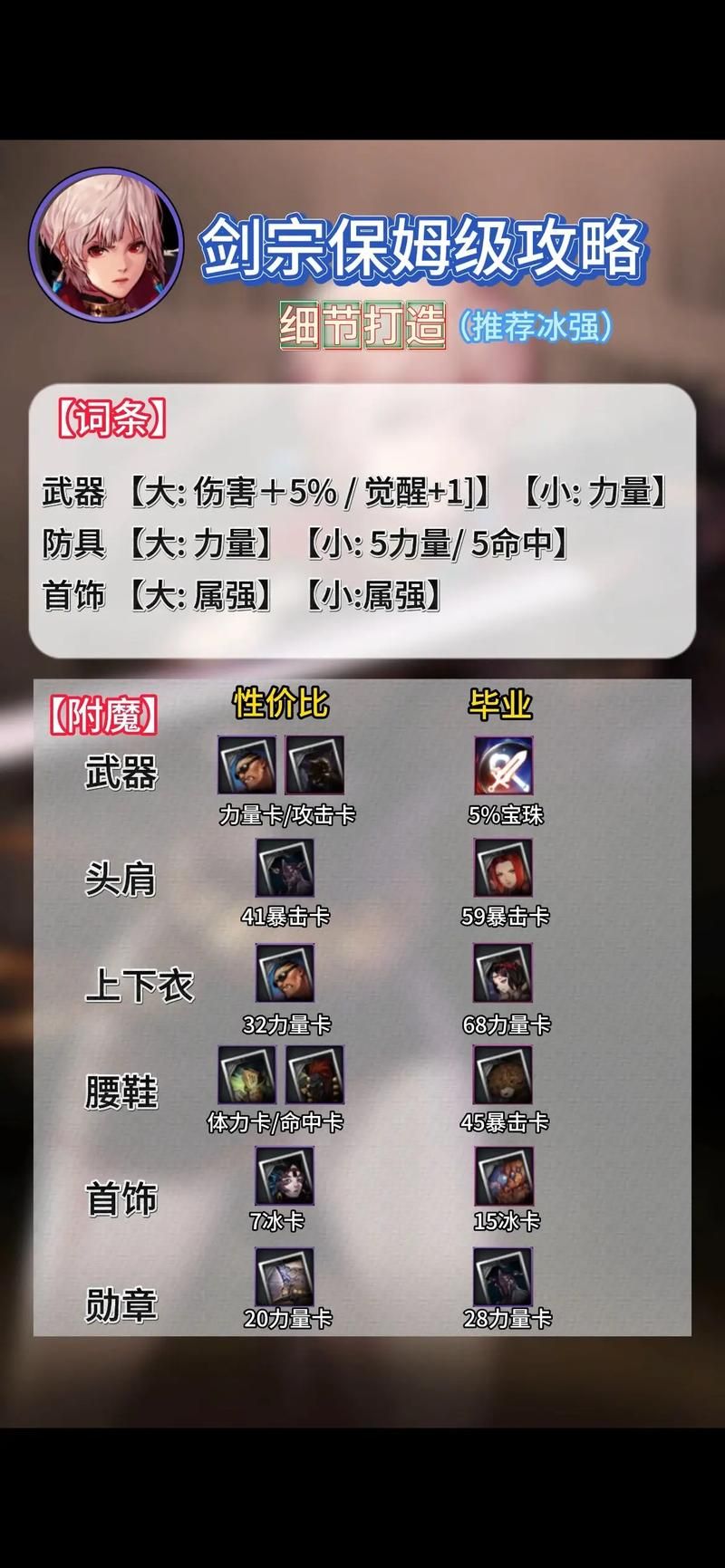 dnf剑宗武器选择指南 新手必看武器搭配技巧