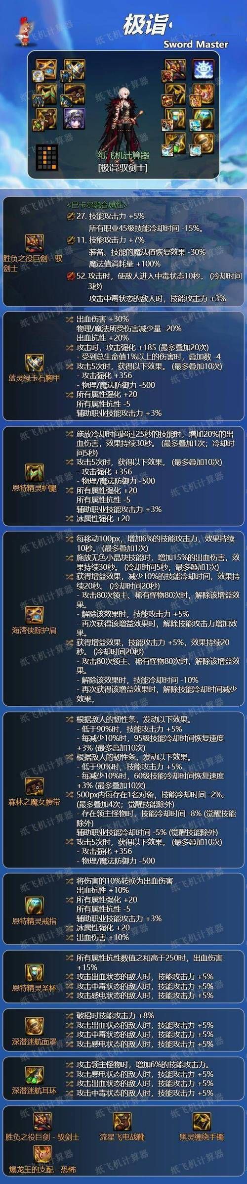dnf剑宗武器选择指南 新手必看武器搭配技巧