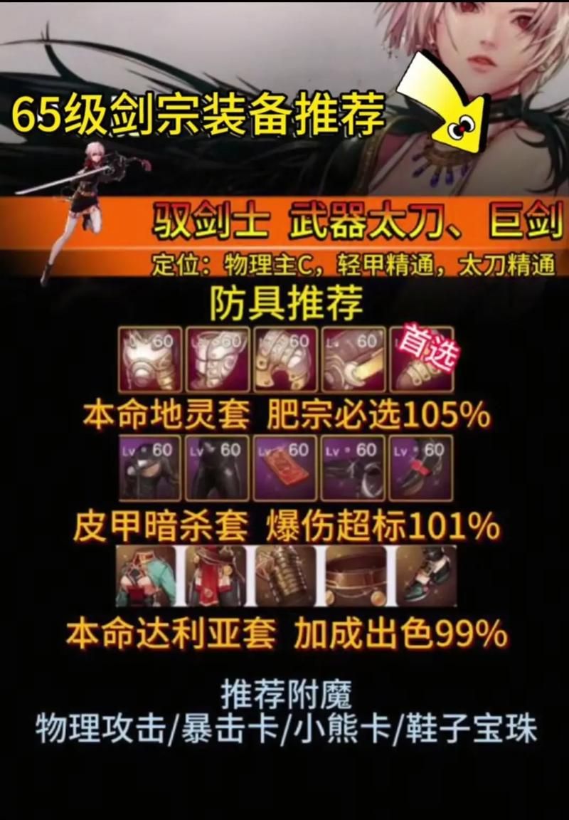 dnf剑宗武器选择指南 新手必看武器搭配技巧